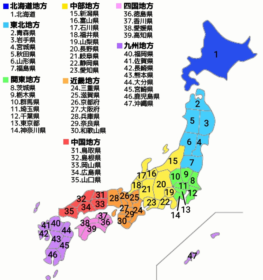 ローカリズム